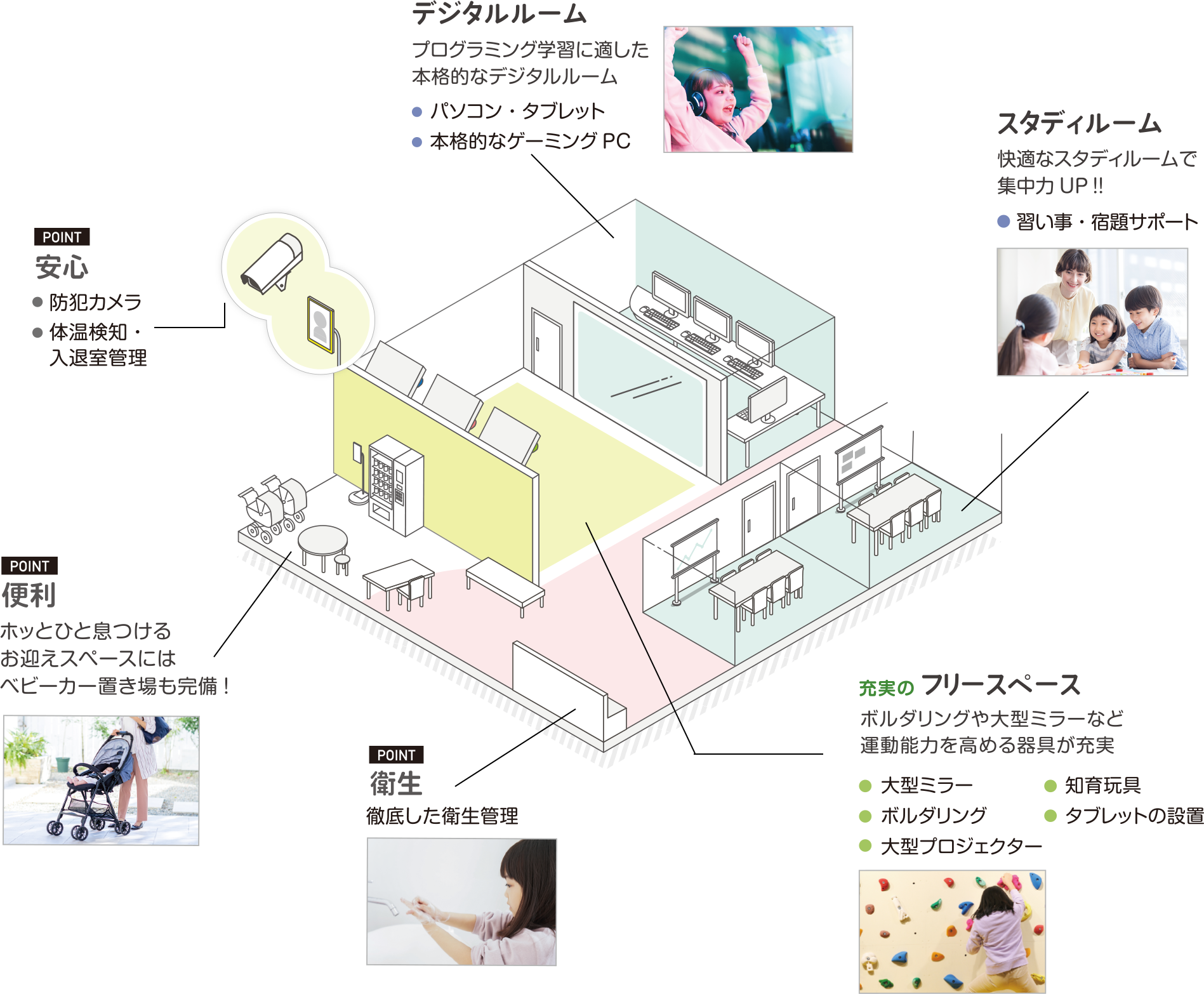 教室間取り図