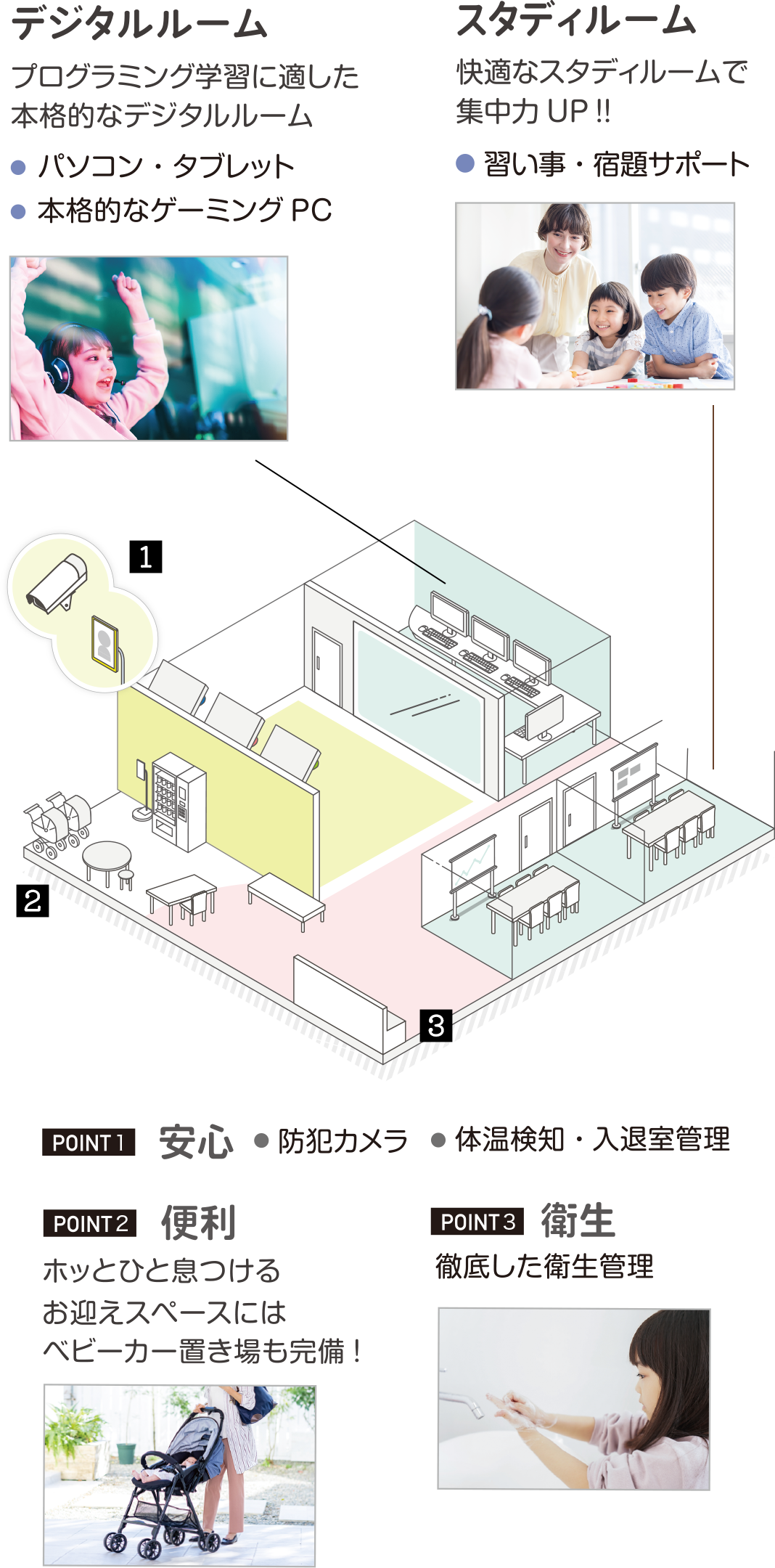 教室間取り図